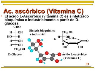31
Ac. ascórbico (Vitamina C)Ac. ascórbico (Vitamina C)
• El ácido L-Ascórbico (vitamina C) es sintetizado
bioquímica e industrialmente a partir de D-
glucosa
CHO
CH2 OH
OHH
HHO
OHH
OHH
D-Glucosa
CH2 OH
OHH
H
HO
O
OH
Síntesis bioquímica
e industrial
Ácido L-ascórbico
(Vitamina C)
O
 