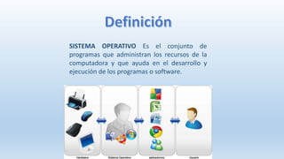 SISTEMA OPERATIVO Es el conjunto de
programas que administran los recursos de la
computadora y que ayuda en el desarrollo y
ejecución de los programas o software.
 