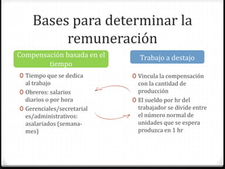 Bases para determinar la
remuneración
Compensación basada en el
tiempo
Trabajo a destajo
0 Tiempo que se dedica
al trabajo
0 Obreros: salarios
diarios o por hora
0 Gerenciales/secretarial
es/administrativos:
asalariados (semana-
mes)
0 Vincula la compensación
con la cantidad de
producción
0 El sueldo por hr del
trabajador se divide entre
el número normal de
unidades que se espera
produzca en 1 hr
 