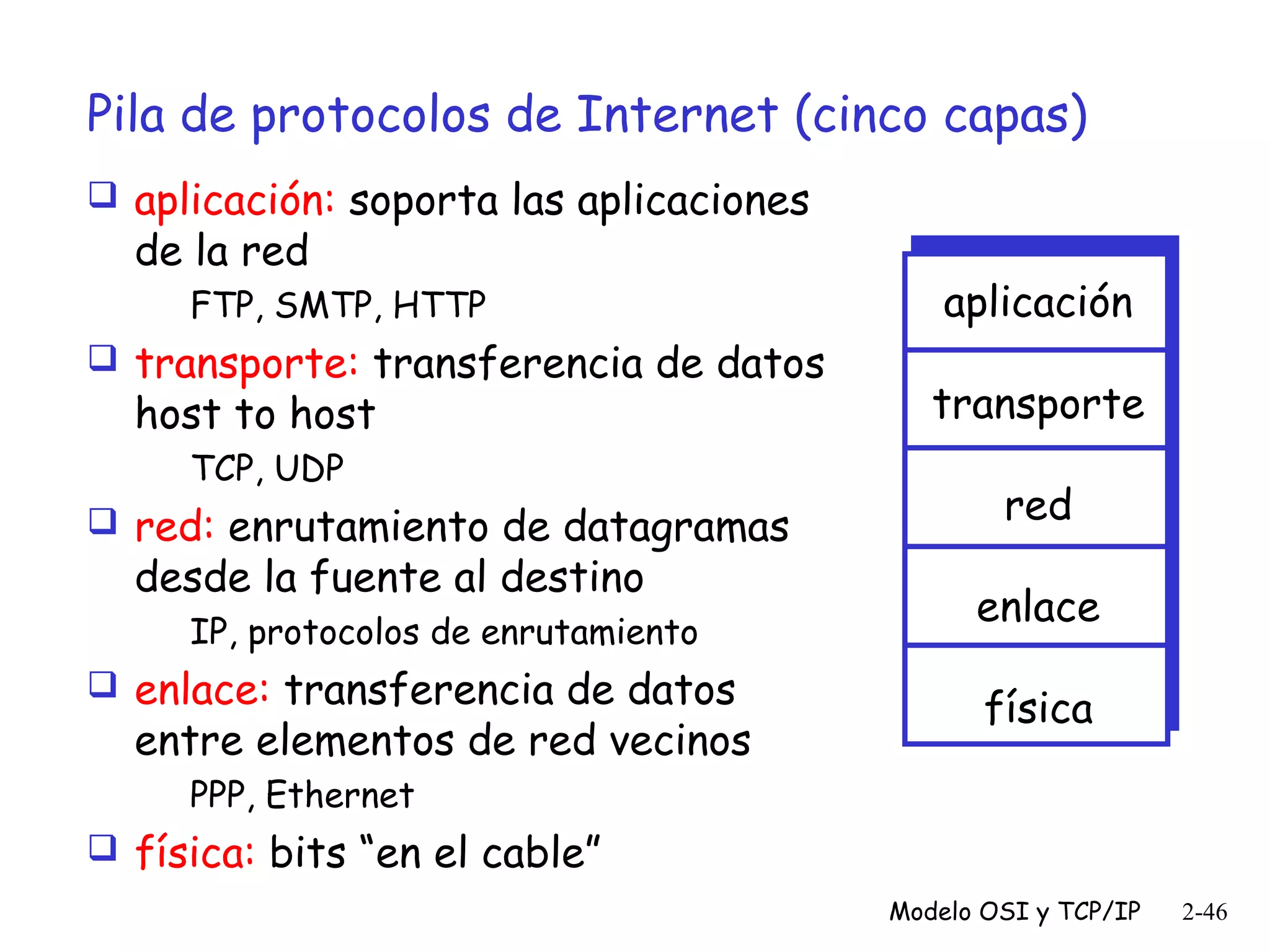 Pila de protocolos de Internet (cinco capas)
 aplicación: soporta las aplicaciones

de la red

FTP, SMTP, HTTP

 transporte: transferencia de datos

host to host
TCP, UDP

 red: enrutamiento de datagramas

desde la fuente al destino

IP, protocolos de enrutamiento

 enlace: transferencia de datos

entre elementos de red vecinos

aplicación
transporte
red
enlace
física

PPP, Ethernet

 física: bits “en el cable”
Modelo OSI y TCP/IP

2-46

 