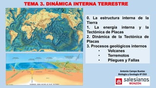 Antonio Campo Buetas
Biología y Geología 4º ESO
0. La estructura interna de la
Tierra
1. La energía interna y la
Tectónica de Placas
2. Dinámica de la Tectónica de
Placas
3. Procesos geológicos internos
• Volcanes
• Terremotos
• Pliegues y Fallas
TEMA 3. DINÁMICA INTERNA TERRESTRE
 