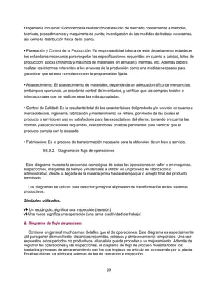29
• Ingeniería Industrial: Comprende la realización del estudio de mercado concerniente a métodos,
técnicas, procedimientos y maquinaria de punta; investigación de las medidas de trabajo necesarias,
así como la distribución física de la planta.
• Planeación y Control de la Producción: Es responsabilidad básica de este departamento establecer
los estándares necesarios para respetar las especificaciones requeridas en cuanto a calidad, lotes de
producción, stocks (mínimos y máximos de materiales en almacén), mermas, etc. Además deberá
realizar los informes referentes a los avances de la producción como una medida necesaria para
garantizar que sé esta cumpliendo con la programación fijada.
• Abastecimiento: El abastecimiento de materiales, depende de un adecuado tráfico de mercancías,
embarques oportunos, un excelente control de inventarios, y verificar que las compras locales e
internacionales que se realicen sean las más apropiadas.
• Control de Calidad: Es la resultante total de las características del producto y/o servicio en cuanto a
mercadotecnia, ingeniería, fabricación y mantenimiento se refiere, por medio de las cuales el
producto o servicio en uso es satisfactorio para las expectativas del cliente; tomando en cuenta las
normas y especificaciones requeridas, realizando las pruebas pertinentes para verificar que el
producto cumpla con lo deseado
• Fabricación: Es el proceso de transformación necesario para la obtención de un bien o servicio.
3.6.3.2. Diagrama de flujo de operaciones
Este diagrama muestra la secuencia cronológica de todas las operaciones en taller o en maquinas.
Inspecciones, márgenes de tiempo y materiales a utilizar en un proceso de fabricación o
administrativo, desde la llegada de la materia prima hasta el empaque o arreglo final del producto
terminado.
Los diagramas se utilizan para describir y mejorar el proceso de transformación en los sistemas
productivos.
Símbolos utilizados.
Un rectángulo, significa una inspección (revisión).
Una rueda significa una operación (una tarea o actividad de trabajo)
2. Diagrama de flujo de proceso:
Contiene en general muchos mas detalles que el de operaciones. Este diagrama es especialmente
útil para poner de manifiesto: distancias recorridas, retrasos y almacenamiento temporales. Una vez
expuestos estos periodos no productivos, el analista puede proceder a su mejoramiento. Además de
registrar las operaciones y las inspecciones, el diagrama de flujo de proceso muestra todos los
traslados y retrasos de almacenamiento con los que tropieza un articulo en su recorrido por la planta.
En el se utilizan los símbolos además de los de operación e inspección.
 