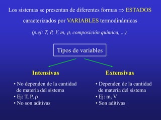 Los sistemas se presentan de diferentes formas  ESTADOS
caracterizados por VARIABLES termodinámicas
(p.ej: T, P, V, m, r, composición química, ...)
Intensivas Extensivas
Tipos de variables
• No dependen de la cantidad
de materia del sistema
• Ej: T, P, r
• No son aditivas
• Dependen de la cantidad
de materia del sistema
• Ej: m, V
• Son aditivas
 