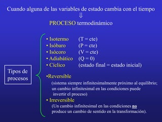 Cuando alguna de las variables de estado cambia con el tiempo

PROCESO termodinámico
Tipos de
procesos
• Isotermo (T = cte)
• Isóbaro (P = cte)
• Isócoro (V = cte)
• Adiabático (Q = 0)
• Cíclico (estado final = estado inicial)
•Reversible
(sistema siempre infinitesimalmente próximo al equilibrio;
un cambio infinitesimal en las condiciones puede
invertir el proceso)
• Irreversible
(Un cambio infinitesimal en las condiciones no
produce un cambio de sentido en la transformación).
 