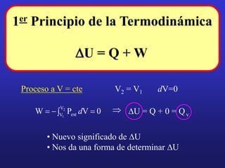 DU = Q + W
1er Principio de la Termodinámica
Proceso a V = cte V2 = V1 dV=0
0
V
P
W 2
1
V
V ext 


 d v
DU = Q + 0 = Q

• Nuevo significado de DU
• Nos da una forma de determinar DU
 