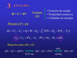 ENTALPÍA.
3
H = U + PV Entalpía
(H)
• Función de estado
• Propiedad extensiva
• Unidades de energía
Proceso a P = cte
);
V
P(V
Q
V
P
Q
W
Q
U
U
U 1
2
p
V
V
p
1
2
2
1










D d
H
H
H
PV
U
PV
U
Q 1
2
1
1
2
2
p D







Relación entre DH y DU
DH = DU + D(PV)
Si P=cte
DH = DU + PDV DH @ DU
sól/líq
solo
 