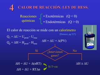 CALOR DE REACCIÓN. LEY DE HESS.
4
Reacciones
químicas
• Exotérmicas (Q < 0)
• Endotérmicas (Q > 0)
El calor de reacción se mide con un calorímetro
[Petrucci, pg 227]
Qv = DU = Uprod - Ureac
Qp = DH = Hprod - Hreac
DH = DU + D(PV)
DH @ DU
¿Intervienen
gases?
No
Sí
DH = DU + D(nRT)
DH = DU + RTDn
Si T=cte
 