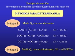 MÉTODOS PARA DETERMINARLA
Entalpía de reacción
Incremento de entalpía que tiene lugar durante la reacción
Método 1 Medir Qp con un calorímetro
)
g
(
CO
)
g
(
O
2
1
)
g
(
CO 2
2 
 DH = -283 kJ
)
g
(
CO
2
)
g
(
O
)
g
(
CO
2 2
2 
 DH = -566 kJ
)
g
(
O
2
1
)
g
(
CO
)
g
(
CO 2
2 
 DH = +283 kJ
Método 2 Medir Qv con un calorímetro; DH = DU+RTDn
 