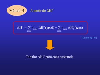 Método 4 A partir de DHfº
)
reac
(
H
)
prod
(
H
H o
f
reac
reac
o
f
prod
prod
o
D


D


D 

[Levine, pg 147]
Tabular DHfº para cada sustancia
 