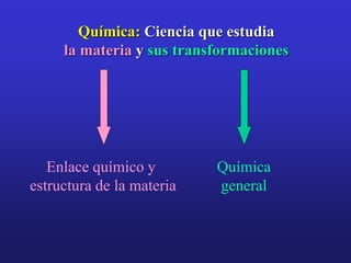 Química: Ciencia que estudia
la materia y sus transformaciones
Enlace químico y
estructura de la materia
Química
general
 