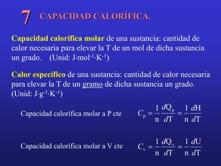 CAPACIDAD CALORÍFICA.
7
Capacidad calorífica molar de una sustancia: cantidad de
calor necesaria para elevar la T de un mol de dicha sustancia
un grado. (Unid: Jmol-1K-1)
Calor específico de una sustancia: cantidad de calor necesaria
para elevar la T de un gramo de dicha sustancia un grado.
(Unid: Jg-1K-1)
T
U
n
1
T
Q
n
1
T
H
n
1
T
Q
n
1
v
v
p
p
d
d
d
d
C
d
d
d
d
C




Capacidad calorífica molar a P cte
Capacidad calorífica molar a V cte
 