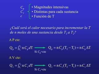 Cp
Cv
c
• Magnitudes intensivas
• Distintas para cada sustancia
• Función de T
¿Cuál será el calor necesario para incrementar la T
de n moles de una sustancia desde T1 a T2?
A P cte:
T
n
Q 2
1
T
T p
p d
C


Si Cp=cte
T
n
)
T
T
(
n
Q p
1
2
p
p D


 C
C
T
n
Q 2
1
T
T v
v d
C


Si Cv=cte
T
n
)
T
T
(
n
Q v
1
2
v
v D


 C
C
A V cte:
 