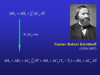 T
H
H 2
1
T
T p
1
2 d
C
 D

D

D
Si DCp=cte
Gustav Robert Kirchhoff
(1824-1887)
T
H
)
T
T
(
H
T
H
H p
1
1
2
p
1
T
T
p
1
2
2
1
D
D

D


D

D


D

D

D C
C
d
C
 