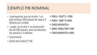 EJEMPLO PIB NOMINAL
• supongamos que en el año 1 un
país produjo 350 piezas de ropa a 2
dólares por unidad.
• Luego, en el año 2, la producción
fue de 280 piezas, pero se elevaron
los precios a 3 dólares.
• Crecimiento
• (año2-año1/año1)*100
• PIB1= 350*2 =700
• PIB2= 280*3=840
• CRECIMIENTO=
• (840-700)/700*100
• CRECIMIENTO=20%
 