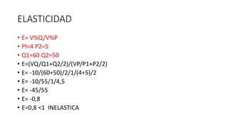 ELASTICIDAD
• E= V%Q/V%P
• PI=4 P2=5
• Q1=60 Q2=50
• E=(VQ/Q1+Q2/2)/(VP/P1+P2/2)
• E= -10/(60+50)/2/1/(4+5)/2
• E= -10/55/1/4,5
• E= -45/55
• E= -0,8
• E=0,8 <1 INELASTICA
 