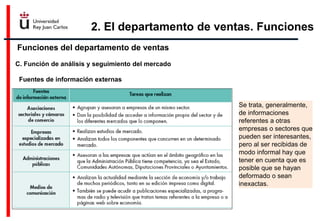2. El departamento de ventas. Funciones
Funciones del departamento de ventas
C. Función de análisis y seguimiento del mercado
Fuentes de información externas
Se trata, generalmente,
de informaciones
referentes a otras
empresas o sectores que
pueden ser interesantes,
pero al ser recibidas de
modo informal hay que
tener en cuenta que es
posible que se hayan
deformado o sean
inexactas.
 