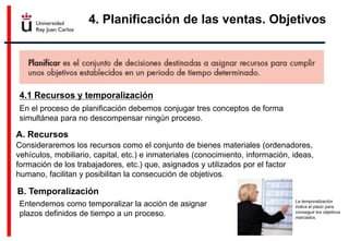 4. Planificación de las ventas. Objetivos
4.1 Recursos y temporalización
A. Recursos
En el proceso de planificación debemos conjugar tres conceptos de forma
simultánea para no descompensar ningún proceso.
Consideraremos los recursos como el conjunto de bienes materiales (ordenadores,
vehículos, mobiliario, capital, etc.) e inmateriales (conocimiento, información, ideas,
formación de los trabajadores, etc.) que, asignados y utilizados por el factor
humano, facilitan y posibilitan la consecución de objetivos.
B. Temporalización
Entendemos como temporalizar la acción de asignar
plazos definidos de tiempo a un proceso.
La temporalización
indica el plazo para
conseguir los objetivos
marcados.
 