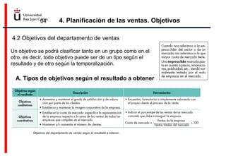 4. Planificación de las ventas. Objetivos
4.2 Objetivos del departamento de ventas
A. Tipos de objetivos según el resultado a obtener
Un objetivo se podrá clasificar tanto en un grupo como en el
otro, es decir, todo objetivo puede ser de un tipo según el
resultado y de otro según la temporalización.
Objetivos del departamento de ventas según el resultado a obtener.
04
 