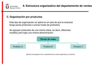 6. Estructura organizativa del departamento de ventas
C. Organización por productos
Este tipo de organización se aplica en el caso de que la empresa
tenga pocos productos o pocas líneas de productos.
Se agrupan productos de una misma clase, es decir, diferentes
modelos pero bajo una misma denominación.
Ejemplo de organigrama de un departamento de ventas organizado por productos.
 
