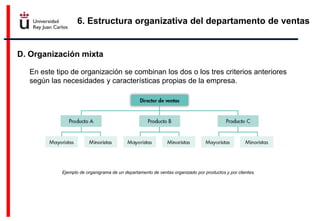 6. Estructura organizativa del departamento de ventas
D. Organización mixta
En este tipo de organización se combinan los dos o los tres criterios anteriores
según las necesidades y características propias de la empresa.
Ejemplo de organigrama de un departamento de ventas organizado por productos y por clientes.
 