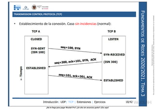 ¿No te llega para pagar Wuolah Pro? ¿Un año sin anuncios gratis? ¡Clic aquí!
TRANSMISSION CONTROL PROTOCOL (TCP)
Introducción| UDP| TCP | Extensiones | Ejercicios
F
UNDAMENTOS
DE
R
EDES
2020/2021.
T
EMA
3
18/42
• Establecimiento de la conexión. Caso sin incidencias (normal):
Reservados
todos
los
derechos.
No
se
permite
la
explotación
económica
ni
la
transformación
de
esta
obra.
Queda
permitida
la
impresión
en
su
totalidad.
a64b0469ff35958ef4ab887a898bd50bdfbbe91a-7121213
 