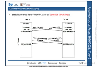 ¿No te llega para pagar Wuolah Pro? ¿Un año sin anuncios gratis? ¡Clic aquí!
TRANSMISSION CONTROL PROTOCOL (TCP)
Introducción| UDP| TCP | Extensiones | Ejercicios
F
UNDAMENTOS
DE
R
EDES
2020/2021.
T
EMA
3
19/42
• Establecimiento de la conexión. Caso de conexión simultánea:
Reservados
todos
los
derechos.
No
se
permite
la
explotación
económica
ni
la
transformación
de
esta
obra.
Queda
permitida
la
impresión
en
su
totalidad.
a64b0469ff35958ef4ab887a898bd50bdfbbe91a-7121213
 