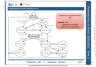 ¿No te llega para pagar Wuolah Pro? ¿Un año sin anuncios gratis? ¡Clic aquí!
TRANSMISSION CONTROL PROTOCOL (TCP)
Introducción| UDP| TCP | Extensiones | Ejercicios
F
UNDAMENTOS
DE
R
EDES
2020/2021.
T
EMA
3
23/42
CLOSED
SYN_RCVD
ESTABLISHED
CLOSE_WAIT
LISTEN
SYN_SENT
LAST_ACK
FIN_WAIT_1
FIN_WAIT_2
- / syn
syn+ack / ack
syn / ack
ack / -
syn / syn+ack
apertura pasiva
apertura activa
- / -
- / fin
fin+ack / ack
ack / -
fin / ack
fin / ack
- / fin
ack / -
inicio
TIME_WAIT
CLOSING
fin / ack
ack / -
- / fin
- / syn
reset
2MSL
cierre pasivo cierre activo
Autómata de estados finitos
TCP
Leyenda: a/b
Segmento a recibido,
segmento b transmitido.
Reservados
todos
los
derechos.
No
se
permite
la
explotación
económica
ni
la
transformación
de
esta
obra.
Queda
permitida
la
impresión
en
su
totalidad.
a64b0469ff35958ef4ab887a898bd50bdfbbe91a-7121213
 