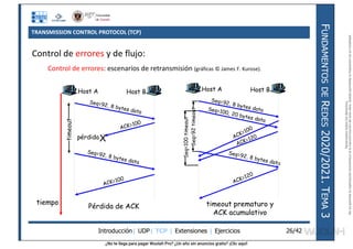 ¿No te llega para pagar Wuolah Pro? ¿Un año sin anuncios gratis? ¡Clic aquí!
TRANSMISSION CONTROL PROTOCOL (TCP)
Introducción| UDP| TCP | Extensiones | Ejercicios
F
UNDAMENTOS
DE
R
EDES
2020/2021.
T
EMA
3
26/42
Control de errores y de flujo:
Control de errores: escenarios de retransmisión (gráficas © James F. Kurose).
tiempo
Host A
pérdida
timeout
Pérdida de ACK
Host B
X
timeout prematuro y
ACK acumulativo
Host A
Seq=92
timeout
Host B
Seq=100
timeout
Reservados
todos
los
derechos.
No
se
permite
la
explotación
económica
ni
la
transformación
de
esta
obra.
Queda
permitida
la
impresión
en
su
totalidad.
a64b0469ff35958ef4ab887a898bd50bdfbbe91a-7121213
 