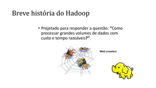 Breve história do Hadoop
• Projetado para responder a questão: “Como
processar grandes volumes de dados com
custo e tempo razoáveis?”
Web crawlers
 