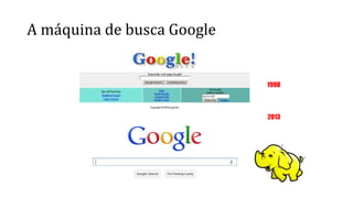 A máquina de busca Google
1998
2013
 