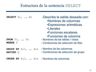 12
Estructura de la sentencia SELECT
- Nombres de las tablas / vistas
- Condiciones de selección de filas
- Nombre de las columnas
- Condiciones de selección de grupo
- Nombres de columnas
SELECT A1, …, An
FROM T1, …, Tn
WHERE P
GROUP BY Ai1, …, Ain
HAVING Q
ORDER BY Aj1, …, Ajn
-Describe la salida deseada con:
•Nombres de columnas
•Expresiones aritméticas
•Literales
•Funciones escalares
•Funciones de columna
 
