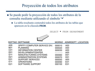 18
Proyección de todos los atributos
 Se puede pedir la proyección de todos los atributos de la
consulta mediante utilizando el símbolo '*'
 La tabla resultante contendrá todos los atributos de las tablas que
aparecen en la cláusula FROM.
SELECT * FROM DEPARTMENT
SPIFFY COMPUTER SERVICE DIV.
PLANNING
INFORMATION CENTER
DEVELOPMENTCENTER
MANUFACTURING SYSTEMS
ADMINISTRATION SYSTEMS
SUPPORT SERVICES
OPERATIONS
SOFTWARE SUPPORT
DEPTNAME ADMRDEPT LOCATION
MGRNO
DEPTNO
A00
A00
A00
A00
D01
D01
A00
E01
E01
000010
000020
000030
- - - - - -
000060
000070
000050
000090
000100
A00
B01
C01
D01
D11
D21
E01
E11
E21
 