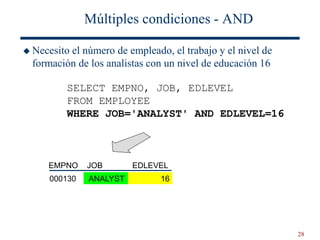 28
Múltiples condiciones - AND
 Necesito el número de empleado, el trabajo y el nivel de
formación de los analistas con un nivel de educación 16
SELECT EMPNO, JOB, EDLEVEL
FROM EMPLOYEE
WHERE JOB='ANALYST' AND EDLEVEL=16
EMPNO JOB EDLEVEL
000130 ANALYST 16
 