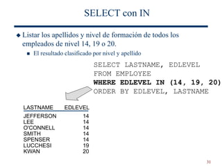 31
SELECT con IN
 Listar los apellidos y nivel de formación de todos los
empleados de nivel 14, 19 o 20.
 El resultado clasificado por nivel y apellido
SELECT LASTNAME, EDLEVEL
FROM EMPLOYEE
WHERE EDLEVEL IN (14, 19, 20)
ORDER BY EDLEVEL, LASTNAME
LASTNAME EDLEVEL
JEFFERSON
LEE
O'CONNELL
SMITH
SPENSER
LUCCHESI
KWAN
14
14
14
14
14
19
20
 