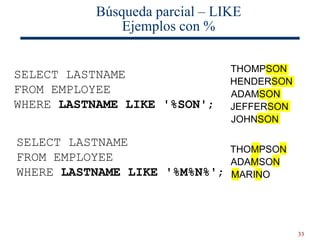 33
Búsqueda parcial – LIKE
Ejemplos con %
SELECT LASTNAME
FROM EMPLOYEE
WHERE LASTNAME LIKE '%SON';
THOMPSON
HENDERSON
ADAMSON
JEFFERSON
JOHNSON
THOMPSON
ADAMSON
MARINO
SELECT LASTNAME
FROM EMPLOYEE
WHERE LASTNAME LIKE '%M%N%';
 