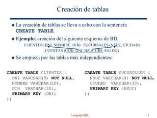 Lenguaje SQL 5
Creación de tablas
 La creación de tablas se lleva a cabo con la sentencia
CREATE TABLE.
 Ejemplo: creación del siguiente esquema de BD.
CLIENTES (DNI, NOMBRE, DIR) SUCURSALES (NSUC, CIUDAD)
CUENTAS (COD, DNI, NSUCURS, SALDO)
 Se empieza por las tablas más independientes:
CREATE TABLE CLIENTES (
DNI VARCHAR(9) NOT NULL,
NOMBRE VARCHAR(20),
DIR VARCHAR(30),
PRIMARY KEY (DNI)
);
CREATE TABLE SUCURSALES (
NSUC VARCHAR(4) NOT NULL,
CIUDAD VARCHAR(30),
PRIMARY KEY (NSUC)
);
 