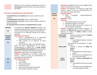 afectado con el fin de lograr la descompresión tisular. En
casos precoces se puede intentar retirar yeso y levantar la
extremidad.
Recordar los compartimientos de cada extremidad:
- 3 compartimientos en el antebrazo: dorsal, volar superficial y volar
profundo.
- 3 compartimientos en el muslo: anterior, medial y lateral.
- 4 compartimientos en la pierna: anterior, lateral, posterior superficial y
posterior profundo.
- 10 compartimientos en la mano y 9 compartimientos en el pie.
Infección
(3)
- Se evidencian en fracturas expuestas asociadas a un
inadecuado desbridamiento inicial y mayor magnitud de
lesiones de partes blandas y/o grado de contaminación.
- Se previene con un adecuado manejo de las fracturas
expuestas.
Trombosis
venosa
profunda
(4)
- Clínica (días post fractura):
▪ Dolor y empastamiento de la extremidad
comprometida (edema, eritema, cianosis).
▪ Dolor aumenta con la palpación de masas
musculares.
▪ Signo de Homans: dolor a la dorsiflexión del pie.
- Causa: las bases fisiopatológicas de los eventos
tromboembólicos se explican por la estasis venosa,
hipercoagulabilidad y daño endotelial. Estos tres factores
pueden ocurrir durante la evolución de una fractura.
- Diagnóstico: confirmación con eco Doppler de EEII.
- Conducta: anticoagulación con heparina y luego TACO
mínimo 3 meses. En caso de contraindicación de
anticoagulación indicar filtro VCI.
TEP
(5)
- Clínica (días post fractura).
▪ Inicio súbito.
▪ Dolor torácico.
▪ Disnea y desaturación.
▪ Taquicardia sinusal.
▪ Derrame pleural exudado hemorrágico.
▪ Otros: fiebre, hemoptisis, sincope.
- Diagnóstico: AngioTAC de tórax. En este caso NO sirve DD
ya que la fractura altera sus valores.
- Conducta: anticoagulación con heparina y luego TACO
mínimo 6 meses. En caso de contraindicaciones de
anticoagulación indicar filtro de VCI.
Lesiones
nerviosas
(6)
- Clínica (inmediata):
▪ Déficit neurológico (paresia/hipoestesia,
arreflexia).
- Diagnóstico: clínico.
- Pronostico:
▪ Neuroapraxia (mejora en horas a días)
▪ Axonotmesis (mejora en semanas)
▪ Neurotmesis (déficit permanente si esque no se
realiza reparación quirúrgica).
- Conducta: observación hasta manejo quirúrgico. En
pacientes con déficit parcial se asume neuroapraxia y se
observan, en cambio si el déficit es total se realiza
exploración quirúrgica.
Nervio axilar
o circunflejo
- Asociado a luxación anterior de hombro
o fractura de hombro.
- Clínica:
▪ Imposibilidad de abducir el hombro
(deltoides).
Disminución de la sensibilidad en la región
deltoidea.
Nervio radial - Asociado a fractura de diáfisis de
humero.
- Clínica:
▪ Imposibilidad de extender dedos ni
muñeca.
▪ Disminución de la sensibilidad en la
cara posterior de la EESS.
Nervio
mediano
- Asociado a fractura supracondílea de
humero.
- Clínica:
▪ Imposibilidad para flectar del dedo
1-3.
▪ Disminución de la sensibilidad del 1
a la mitad medial del 4 dedo.
 