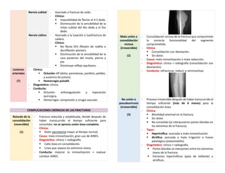 Nervio cubital - Asociado a fractura de codo.
- Clínica:
▪ Imposibilidad de flectar el 4-5 dedo.
▪ Disminución de la sensibilidad de la
mitas cubital del 4to dedo y el 5to
dedo.
Nervio ciático - Asociado a la luxación o luxofractura de
cadera.
- Clínica:
▪ No flecta EEII (flexión de rodilla o
dorsiflexión plantar).
▪ Disminución de la sensibilidad de la
cara posterior del muslo, pierna y
pie.
▪ Disminuye reflejo aquileano.
Lesiones
arteriales
(7)
- Clínica:
▪ Oclusión: 6P (dolor, parestesias, parálisis, palidez,
y ausencia de pulsos).
▪ Hemorragia pulsátil.
- Diagnóstico: clínico.
- Conducta:
▪ Oclusión: anticoagulación y reparación
quirúrgica.
▪ Hemorragia: compresión y cirugía vascular.
COMPLICACIONES CRÓNICAS DE LAS FRACTURAS
Retardo de la
consolidación
(reversible)
(1)
- Fractura reducida y estabilizada, donde después de
haber transcurrido el tiempo suficiente para
consolidar, no se aprecia unión ósea completa.
- Clínica:
▪ Dolor persistente mayor al tiempo normal.
- Causa: mala inmovilización, gran uso de AINES.
- Diagnóstico: clínico + radiografía.
▪ Callo óseo en consolidación.
▪ Línea que separa los extremos óseos.
- Conducta: mejorar la inmovilización + evaluar
cambiar AINES.
-
Mala unión o
consolidación
viciosa
(irreversible)
(2)
- Consolidación viciosa de la fractura que compromete
la correcta funcionalidad del segmento
comprometido.
- Clínica
▪ Consolidación con desviación.
▪ Sin dolor.
- Causa: mala inmovilización o mala reducción.
- Diagnóstico: clínico + radiografía (consolidación con
desviación).
- Conducta: refracturar, reducir y reinmovilizar.
No unión o
pseudoartrosis
(irreversible)
(3)
- Proceso irreversible después de haber transcurrido el
tiempo suficiente (más de 6 meses) para la
consolidación ósea.
- Clínica:
▪ Movilidad anormal en la fractura.
▪ Sin dolor.
▪ No consolida (se interpusieron partes blandas en
los extremos de la fractura).
- Tipos:
▪ Hipertrófica: asociada a mala inmovilización.
▪ Atrófica: asociada a mala irrigación o hueso
patológico (osteomielitis).
- Diagnóstico: clínica + radiografía.
▪ Partes blandas se interponen entre los extremos
óseos de la fractura.
▪ Extremos hipertróficos (pata de elefante) o
atróficos.
 