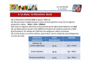 La kilocaloría (símbolo kcal) es igual a 1000 cal.
Hay que tener cuidado porque a veces las Kcal aparecen como Cal en algunos
productos o tablas. 1Kcal = 1Cal = 1000cal.
A veces en algunos alimentos erróneamente ponen cal cuando deberían ser Kcal
Las dietas diarias oscilan entre 1800 Kcal (mujeres de mediana estatura) y 2500
Kcal (hombres). Por debajo de 1200 Kcal son peligrosas, déficit nutrientes.
4.-La dieta: la Kilocaloría (kcal)
U.D. NUTRICIÓN
4.-Las Dietas
PRINCIPIOS
INMEDIATOS
DIETA
EQUILIBRADA
ENERGÍA
Hidratos de
carbono (glúcidos) 55 % 1gr = 4 Kcal
Grasas (lípidos) 30 % 1gr = 9Kcal
Proteinas (prótidos) 15 % 1gr = 4Kcal
Kcal (hombres). Por debajo de 1200 Kcal son peligrosas, déficit nutrientes.
Un kilo de por si no tiene calorías, quiero decir uno es unidad de masa (kilogramo)
y el otro de calor.
 