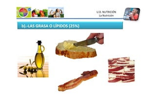 b).-LAS GRASA O LÍPIDOS (25%)
U.D. NUTRICIÓN
La Nutrición
 