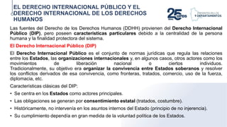 tEMA 3 Fuentes de los derechos Humanos. PDF | PDF