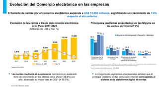 FUNDAMENTOS DE LA TRANSFORMACION DIGITAL EN LAS EMPRESAS | PDF