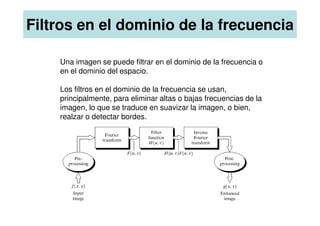 Una imagen se puede filtrar en el dominio de la frecuencia o
en el dominio del espacio.
Los filtros en el dominio de la frecuencia se usan,
principalmente, para eliminar altas o bajas frecuencias de la
imagen, lo que se traduce en suavizar la imagen, o bien,
realzar o detectar bordes.
Filtros en el dominio de la frecuencia
realzar o detectar bordes.
 