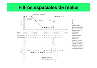 Filtros espaciales de realce
 