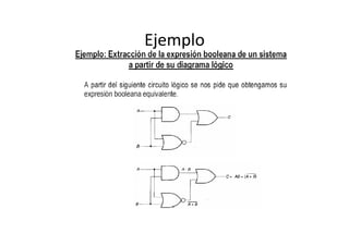 Ejemplo
 