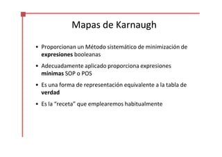 Mapas de Karnaugh
• Proporcionan un Método sistemático de minimización de
expresiones booleanas
• Adecuadamente aplicado proporciona expresiones
mínimas SOP o POS
• Es una forma de representación equivalente a la tabla de
verdad
• Es la “receta” que emplearemos habitualmente
 