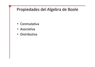 Propiedades del Algebra de Boole
• Conmutativa
• Asociativa
• Distributiva
 