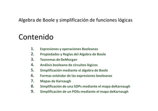 Algebra de Boole y simplificación de funciones lógicas
Contenido
1. Expresiones y operaciones Booleanas
2. Propiedades y Reglas del Algebra de Boole
3. Teoremas de DeMorgan
4. Análisis booleano de circuitos lógicos
5. Simplificación mediante el álgebra de Boole
6. Formas estándar de las expresiones booleanas
7. Mapas de Karnaugh
8. Simplificación de una SOPs mediante el mapa deKarnaugh
9. Simplificación de un POSs mediante el mapa deKarnaugh
 