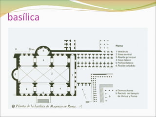 basílica 