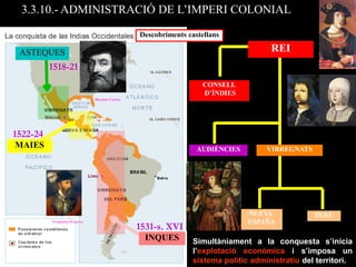 3.3.10.- ADMINISTRACIÓ DE L’IMPERI COLONIAL

                                              Descobriments castellans

 ASTEQUES                                                                          REI
          1518-21
                                                                 CONSELL
                                                                 D’ÍNDIES
                              Hernán Cortés




1522-24
MAIES                                                          AUDIÈNCIES         VIRREGNATS




                                                                             NUEVA             PERÚ
          Francisco Pizarro                                                  ESPAÑA
                                              1531-s. XVI
                                                INQUES        Simultàniament a la conquesta s’inicia
                                                              l’explotació econòmica i s’imposa un
                                                              sistema polític administratiu del territori.
 